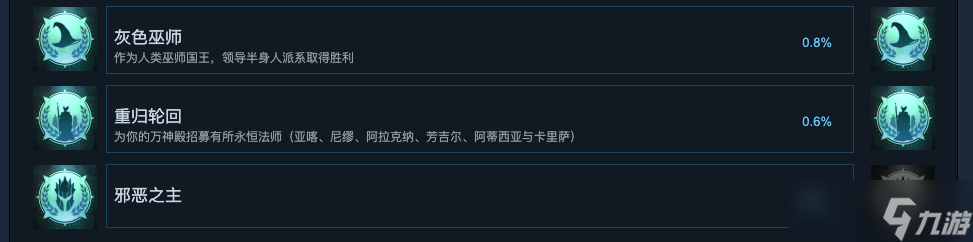 《奇迹时代4》义父流速刷万神殿攻略