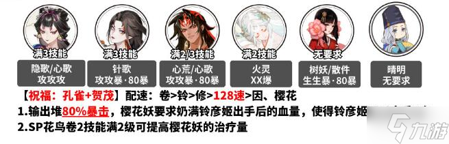 《陰陽師》孔雀明王爬塔陣容展示