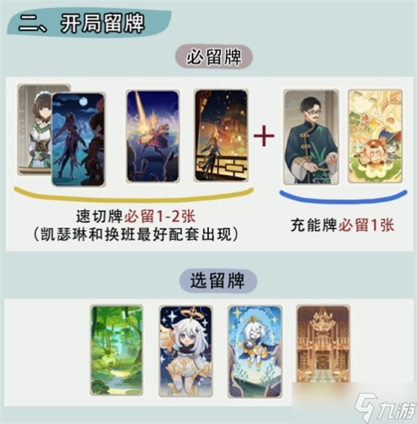 原神七圣召唤温迪最强阵容搭配推荐