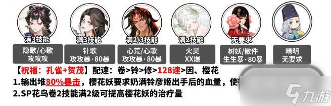 阴阳师孔雀明王爬塔阵容展示