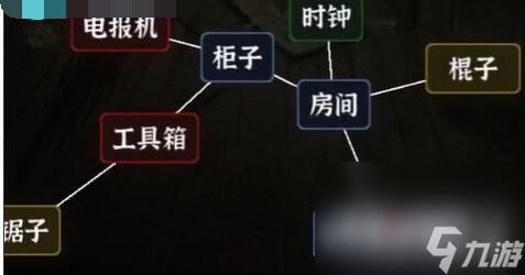 《文字逃脫》游戲密室之困圖文攻略