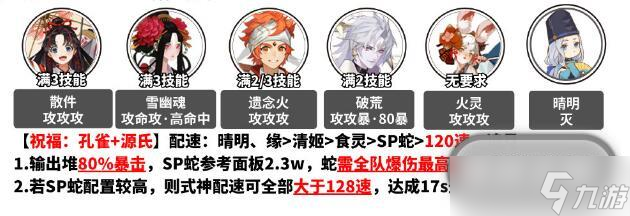 阴阳师孔雀明王爬塔阵容展示
