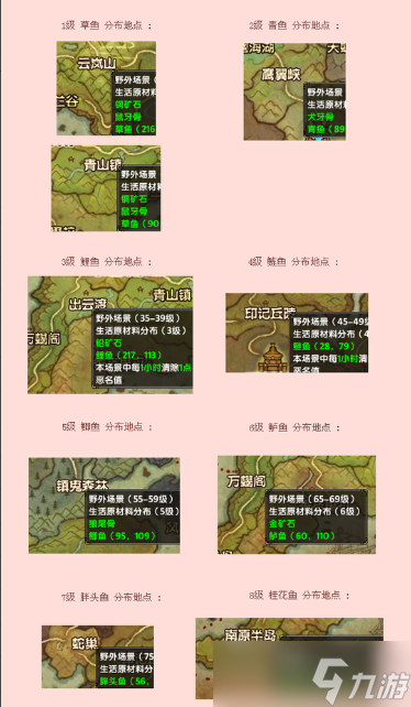 斗破苍穹异火重燃怎么钓鱼 斗破苍穹异火重燃钓鱼方法介绍