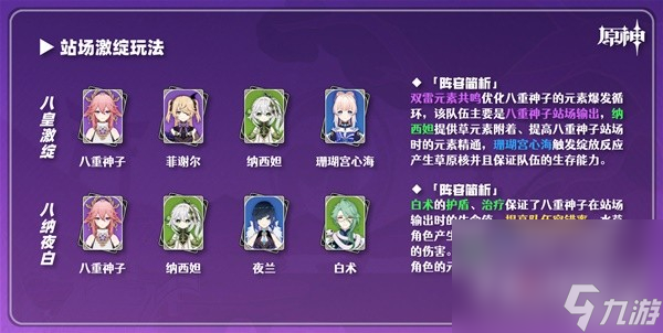 《原神》3.7版八重神子培养与队伍搭配指南