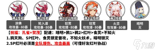 《阴阳师》孔雀明王爬塔阵容展示