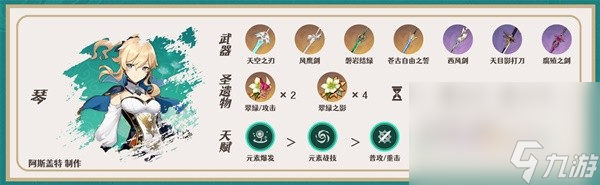 《原神》3.7版八重神子培养与队伍搭配指南