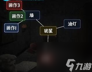 《文字逃脱》游戏逃离破屋图文攻略