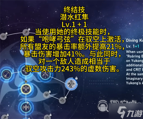 《崩坏星穹铁道》驭空天赋技能介绍