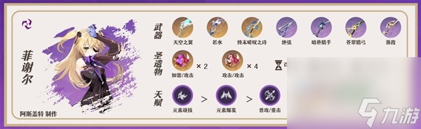 《原神》3.7版八重神子培养与队伍搭配指南