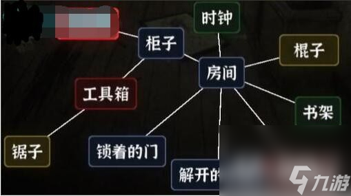 《文字逃脱》第二关通关攻略