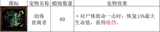 暗黑地牢2幼體食腐者作用介紹