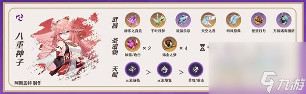 《原神》3.7版八重神子培养与队伍搭配指南