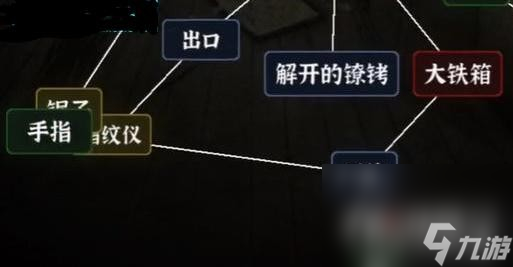 《文字逃脱》第二关通关攻略