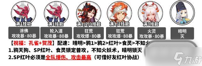 阴阳师孔雀明王爬塔阵容展示