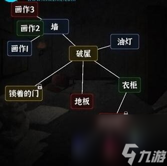 《文字逃脱》游戏逃离破屋图文攻略