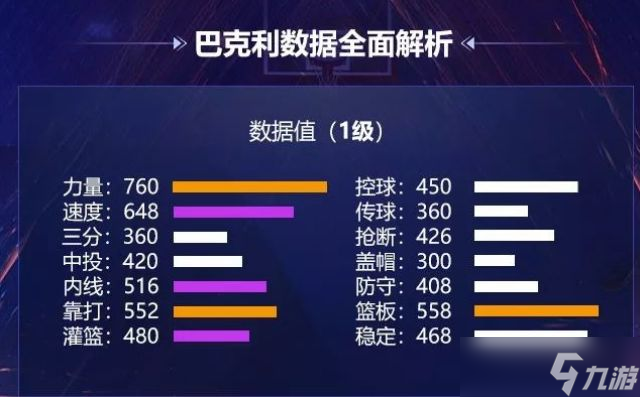 最强nba巴克利值得入手吗-巴克利组合图鉴