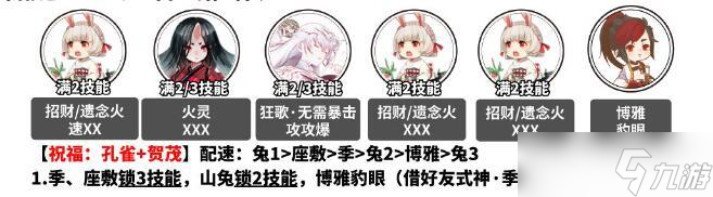 阴阳师孔雀明王爬塔阵容展示