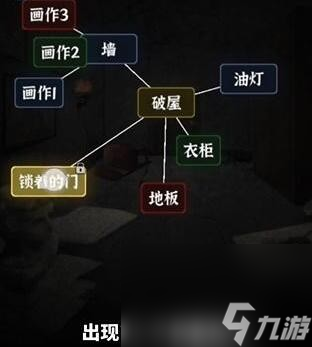 《文字逃脱》游戏逃离破屋图文攻略