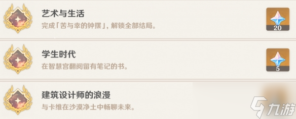 《原神》卡维邀约隐藏成就达成方法