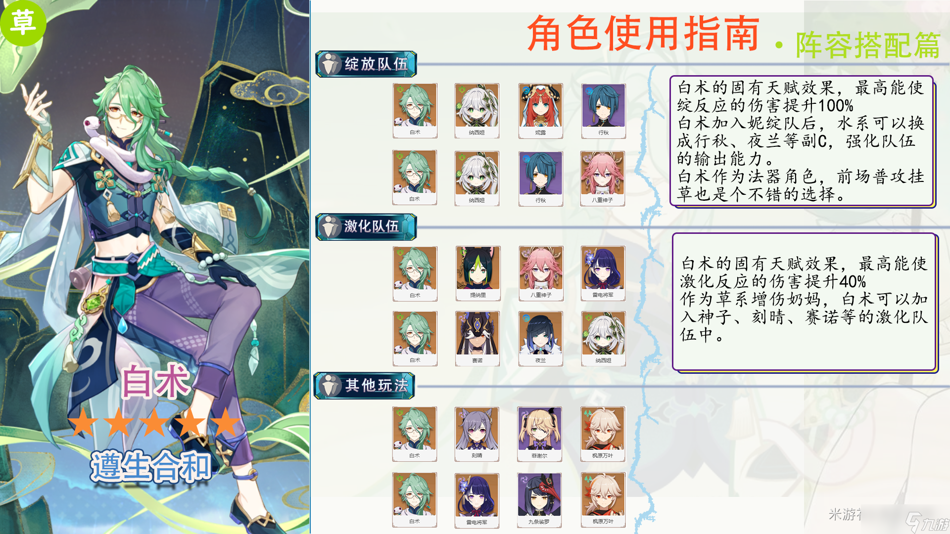 原神白术强度全面解析