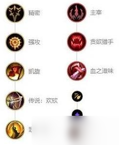 英雄聯(lián)盟vn符文怎么配2023-vn符文天賦最新更新