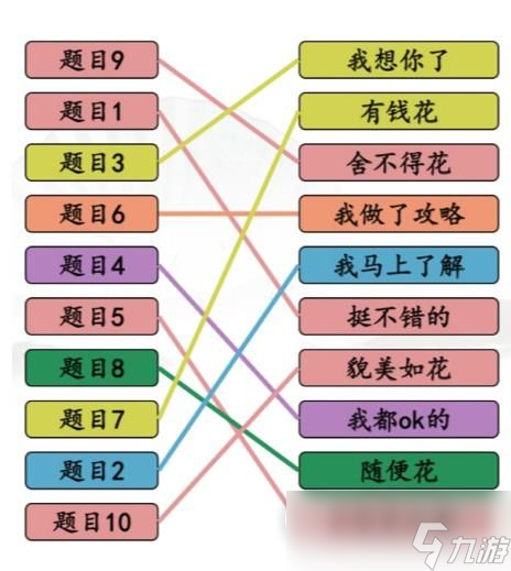 《漢字找茬王》完成情商連線通關(guān)攻略