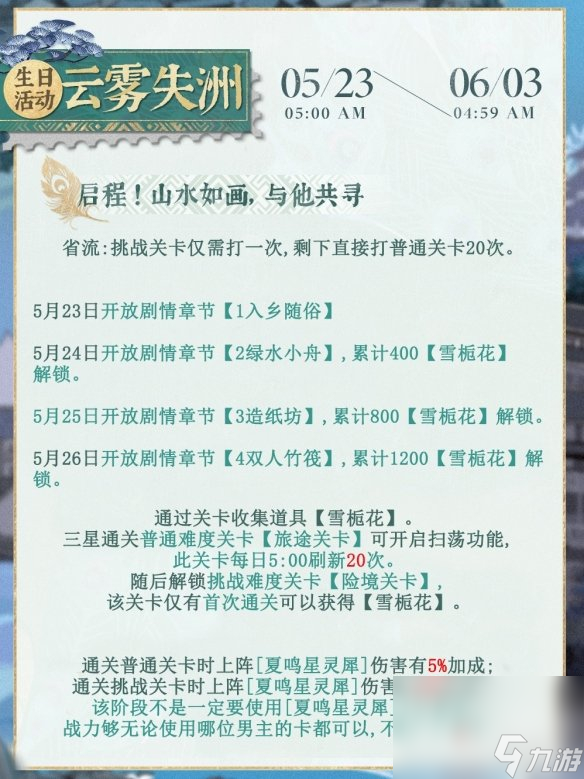 《光與夜之戀》夏鳴星生日活動攻略2023