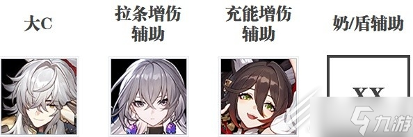 崩坏星穹铁道景元队伍搭配攻略