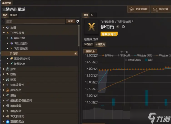 星战前夜无烬星河氪金吗