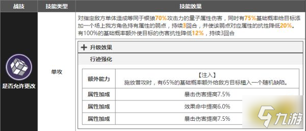崩坏星穹铁道银狼怎么样 崩铁银狼强度技能展示