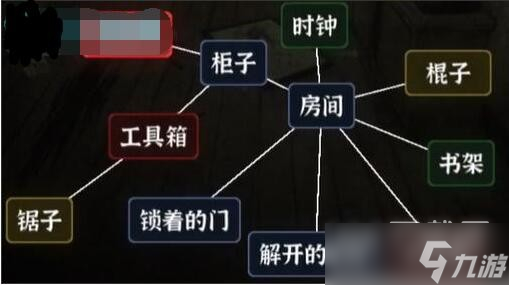 文字逃脱游戏密室之困关卡分享