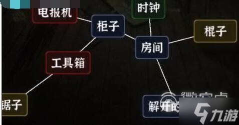 文字逃脫游戲密室之困圖文方法