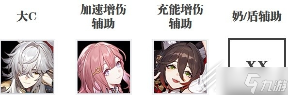 崩坏星穹铁道景元队伍搭配攻略