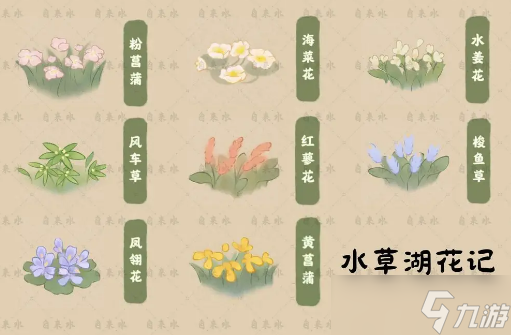桃源深处有人家天池录收集图鉴