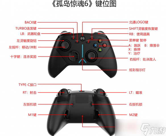 《孤岛惊魂6》ps4版按键修改攻略