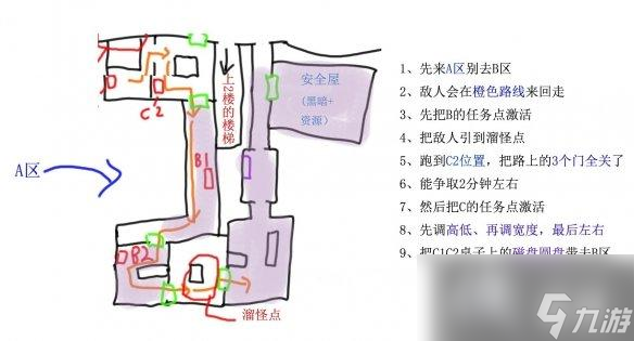 《逃生試煉》受試者釋放協(xié)議攻略