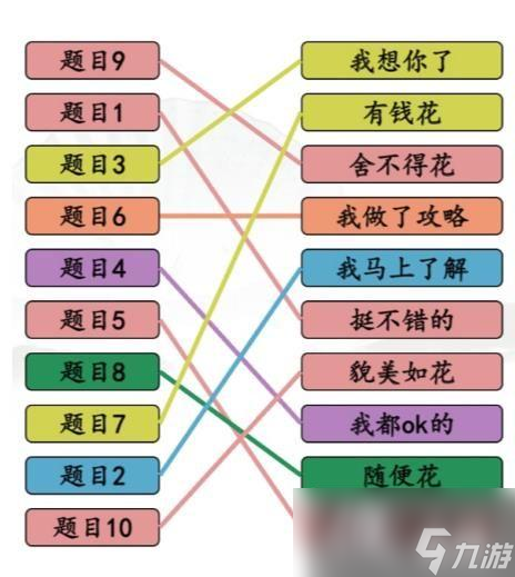 《漢字找茬王》完成情商連線通關(guān)攻略