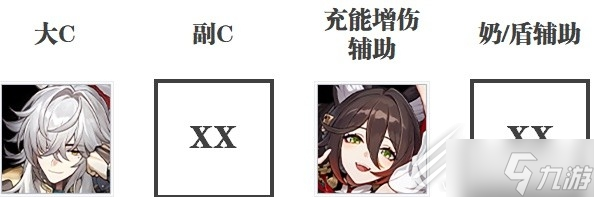 崩坏星穹铁道景元队伍搭配攻略