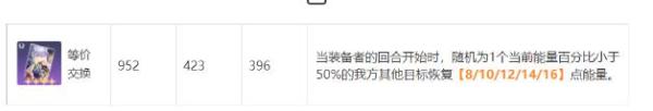 《崩坏星穹铁道》中后期辅助光锥选择搭配攻略