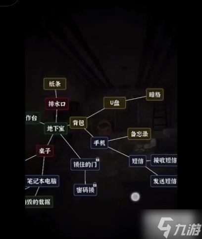 文字逃脱第六关攻略