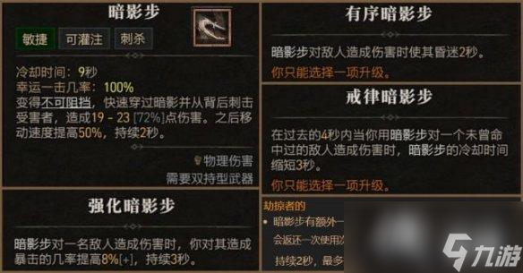 《暗黑破坏神4》游侠技能大全