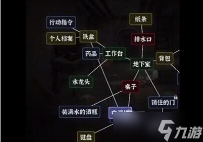 文字逃脱第六关地下之境攻略图文详解-第6关如何过关