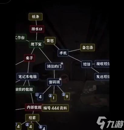 文字逃脱第六关十万火急方法-文字逃脱第六关十万火急介绍