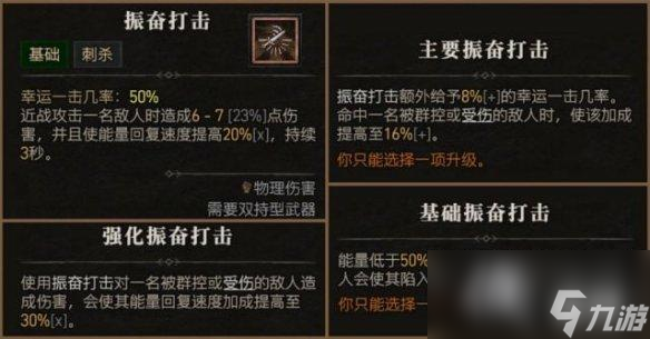 《暗黑破坏神4》游侠技能大全