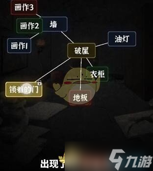 文字逃脱通关攻略1 6关 文字逃脱第1 2 3 4 5 6关攻略图文汇总