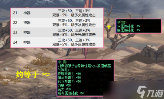 DNF6月新增62种的宠物装备