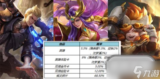 王者荣耀2023年端午节活动介绍