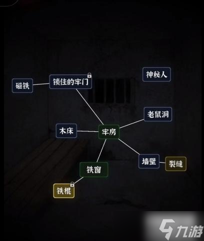 文字逃脱第四关攻略