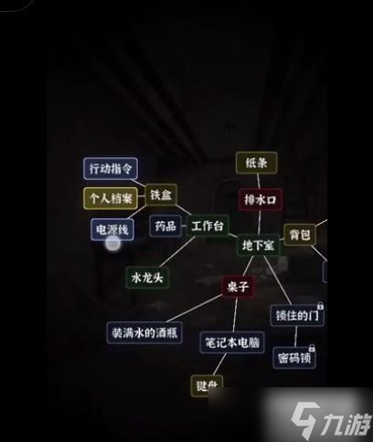 文字逃脫第六關攻略