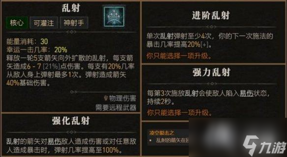 《暗黑破壞神4》游俠技能大全